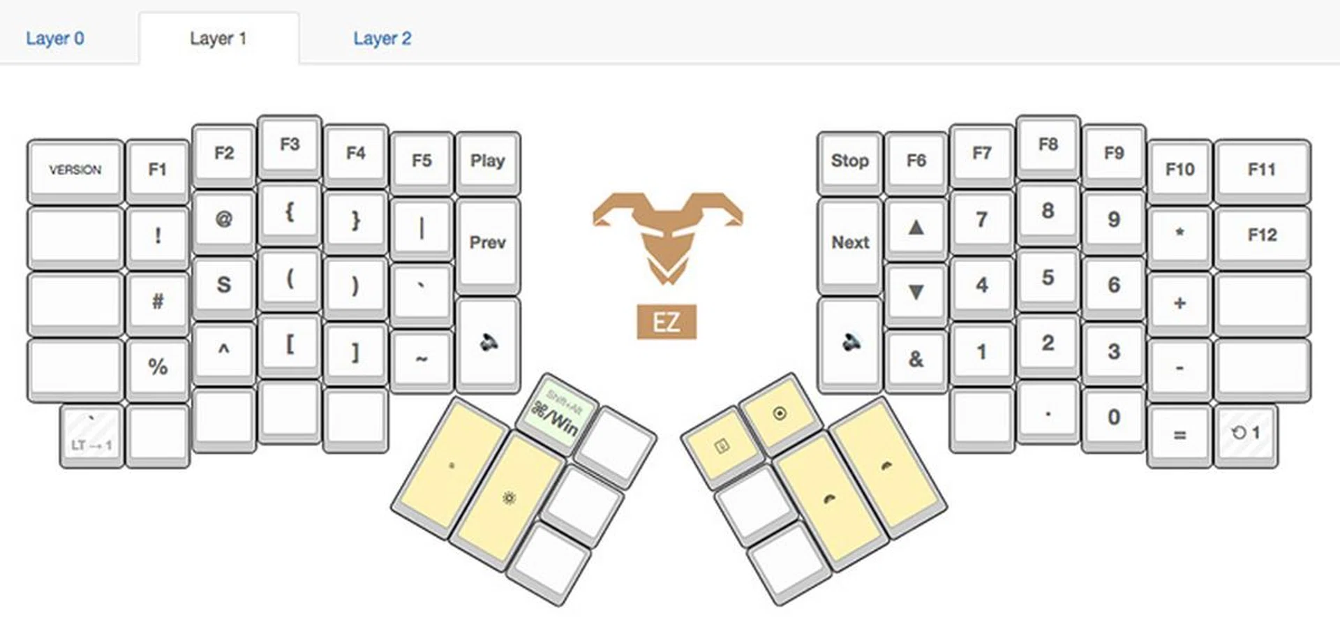 The second layer on my ErgoDox EZ. By hitting the momentary layer toggle key LT1, I can shift into this layer and hit the keys I need, then shift back when I let go of the key.