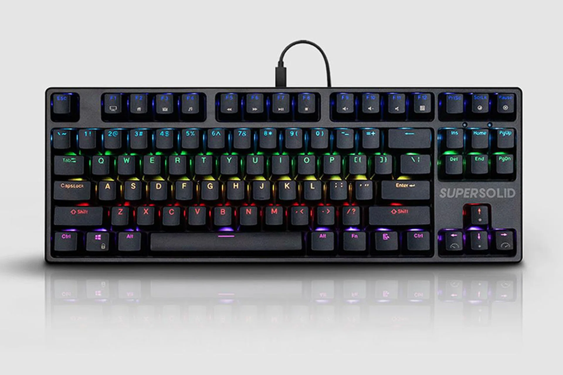 Image Source: SuperSolid