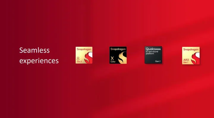 Snapdragon Seamless is a new cross-platform, cross-device linking tool by Qualcomm.