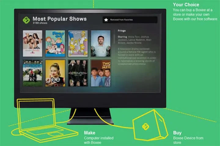 Image credit: Boxee Inc.