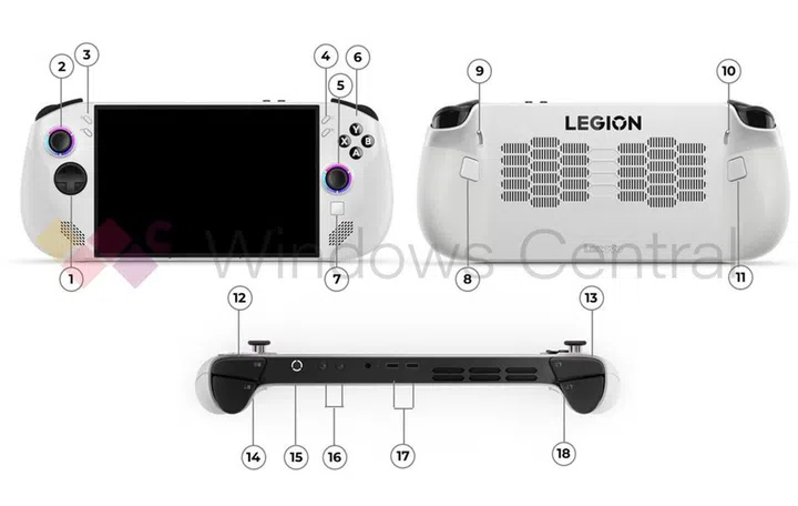 A change can be seen in the D-pad. Image: Windows Central