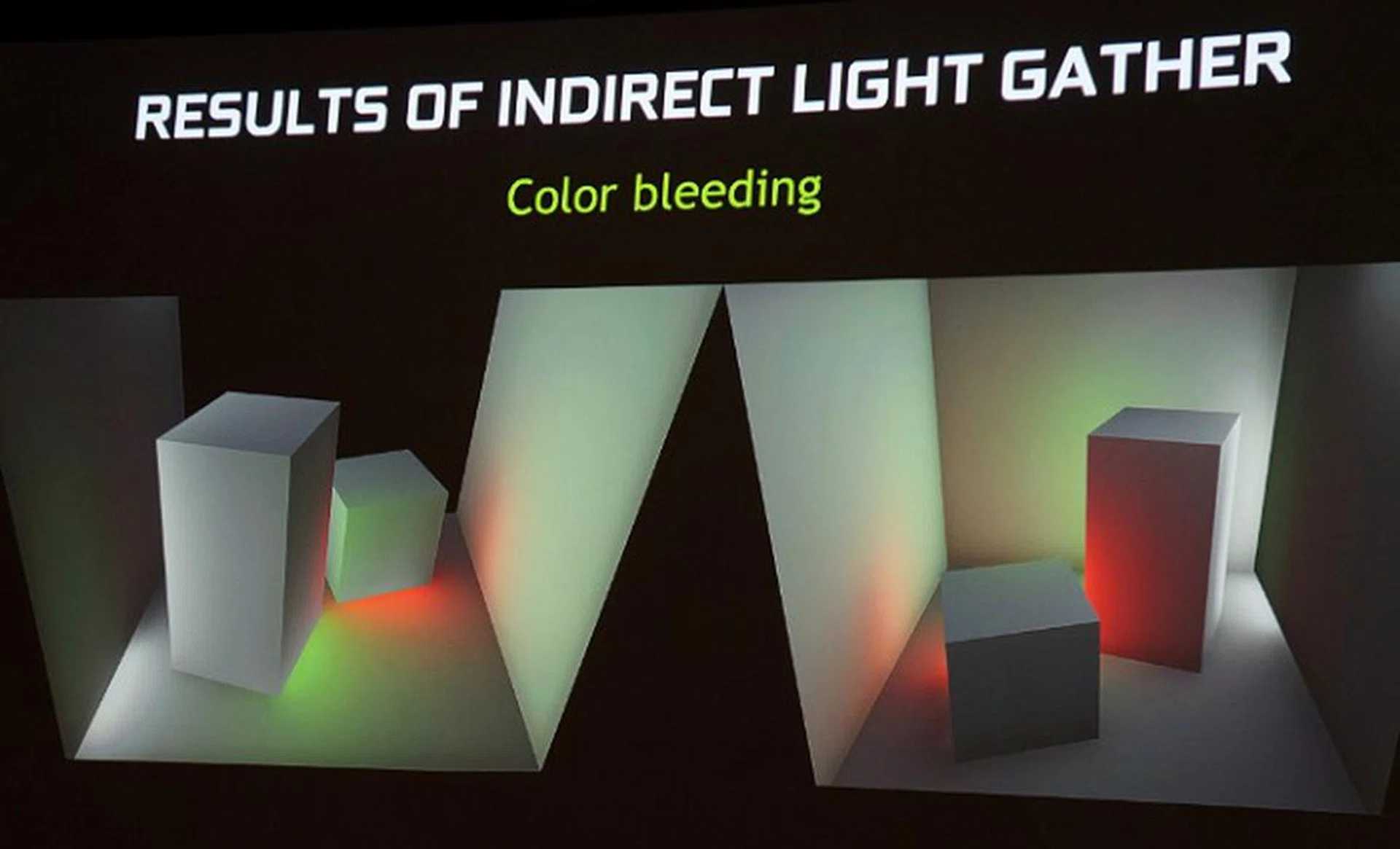 The amount of indirect light gathered in this scene after VXGI based computation.