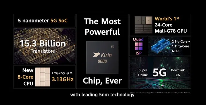 The last of Huawei's Hikrin chipsets - the Kirin 9000.