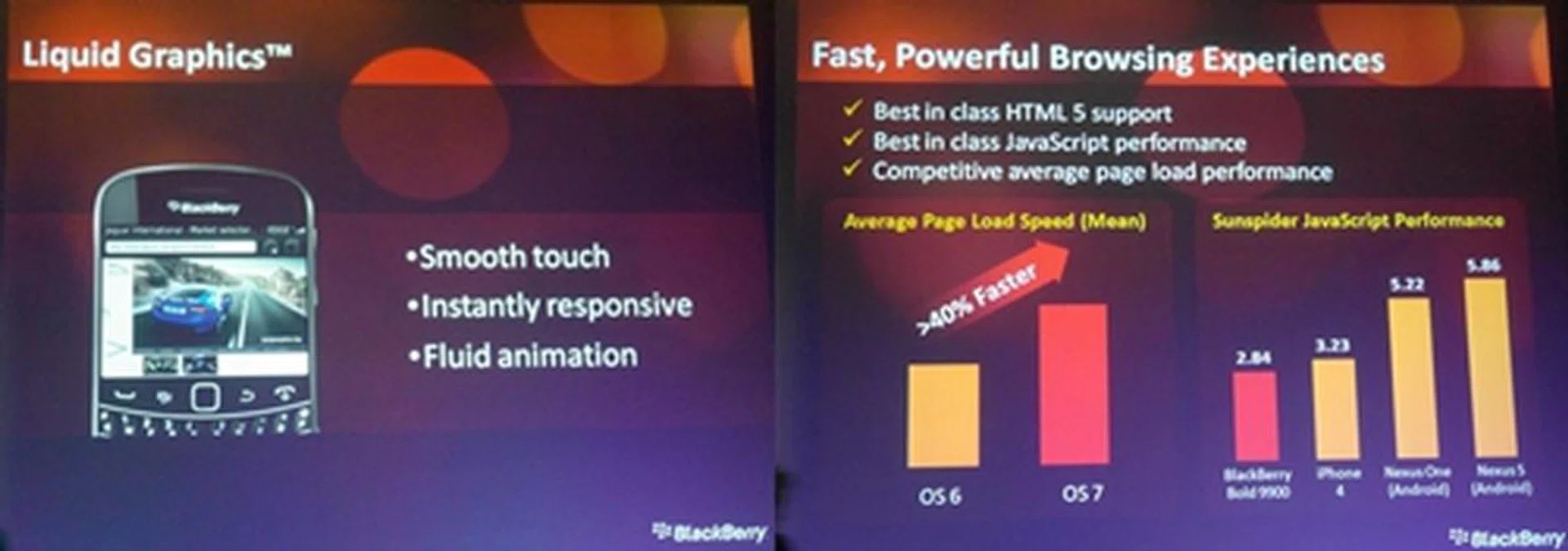 These are the two key features of the BlackBerry 7 OS that we thought helped narrow the gap between RIM and its competitors.