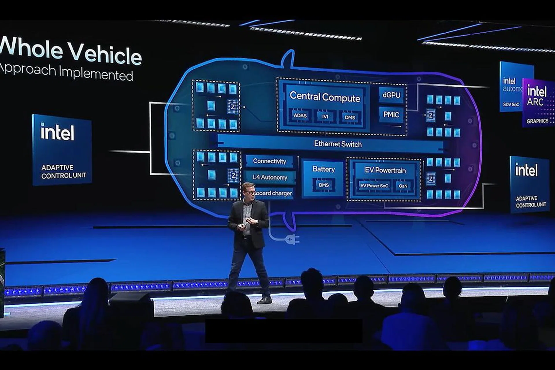 Jack Weast, Intel Fellow, VP and GM of Intel Automotive, had much to share about their all-new expanded approach for this year, including launching new partnerships and a new ACU and GPU for their platform.
(Image: Intel)