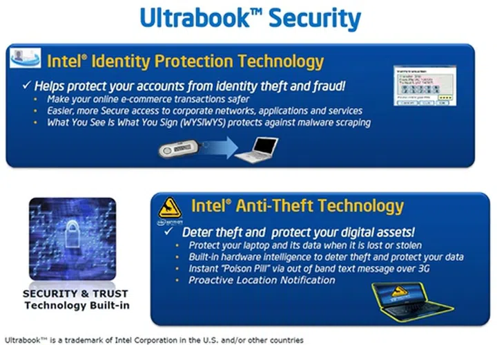 Ultrabook Security - Identity and Asset Protection with Intel ...