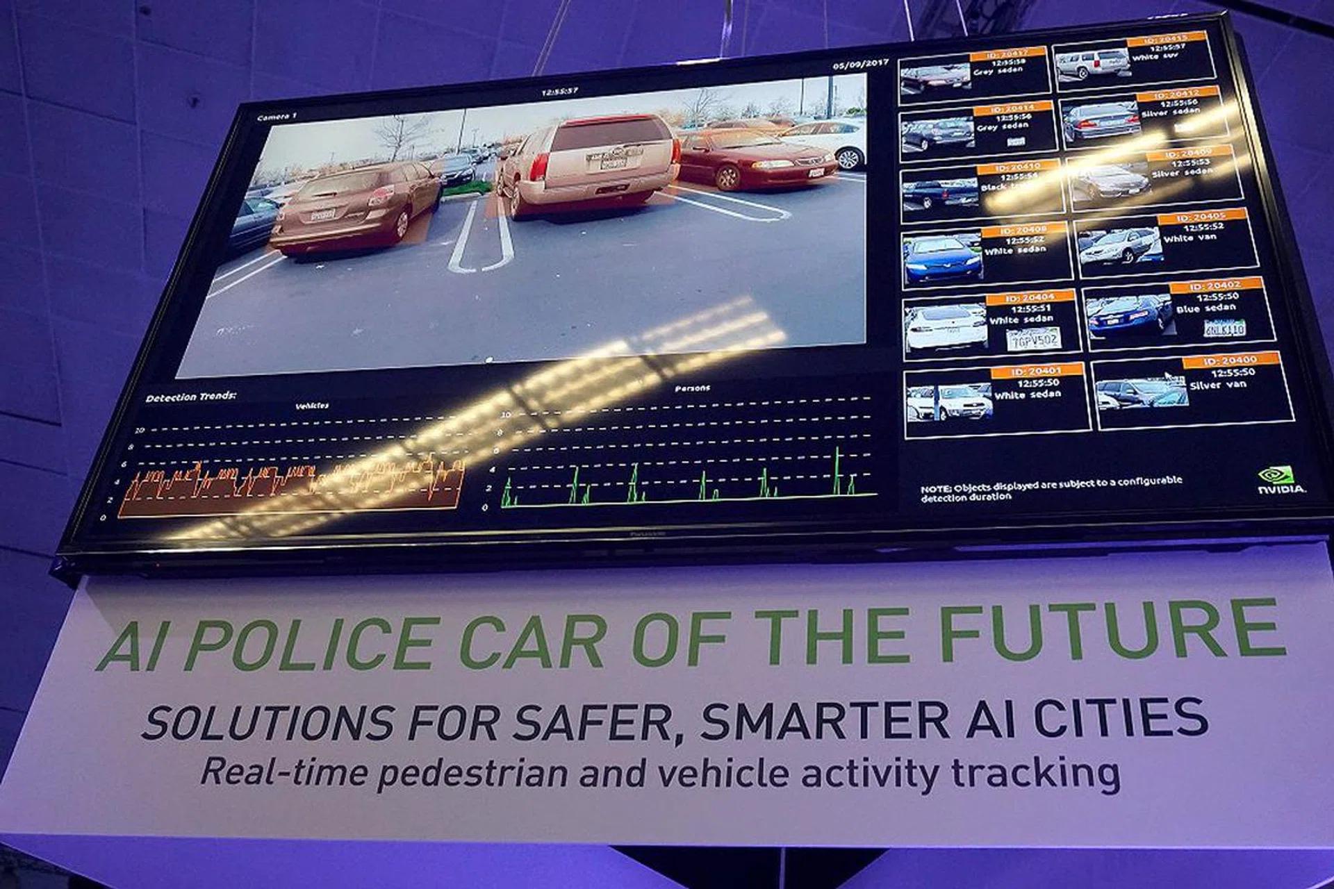 The wonders of deep learning making sense of real-time surveillance data.