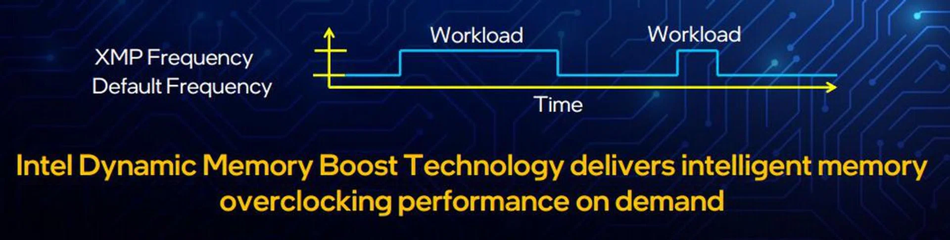 (Image source: Intel)