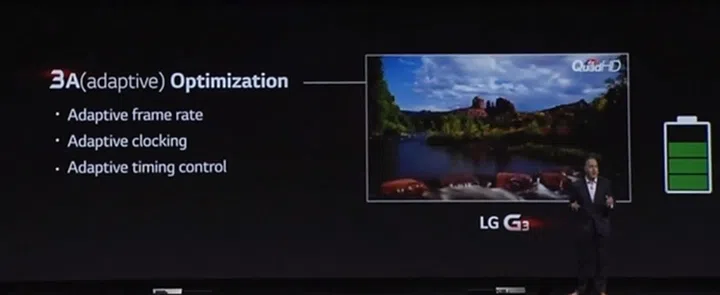 LG uses a combination of advanced optimized technologies and an improved battery cathode to ensure that the G3 stays powered up throughout the day.