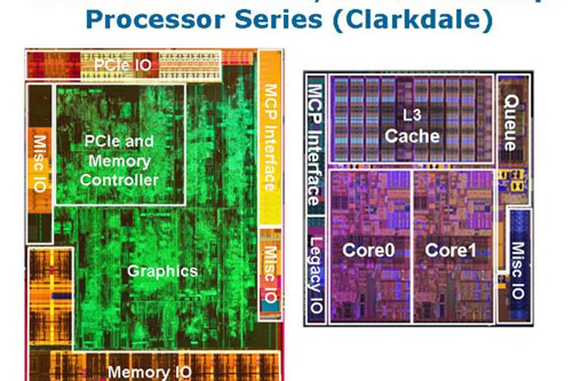 integrated graphics | HardwareZone Singapore