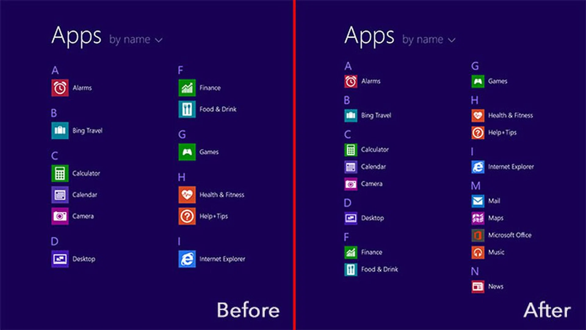 Before and after 'Show more apps in Apps view’ is enabled.
