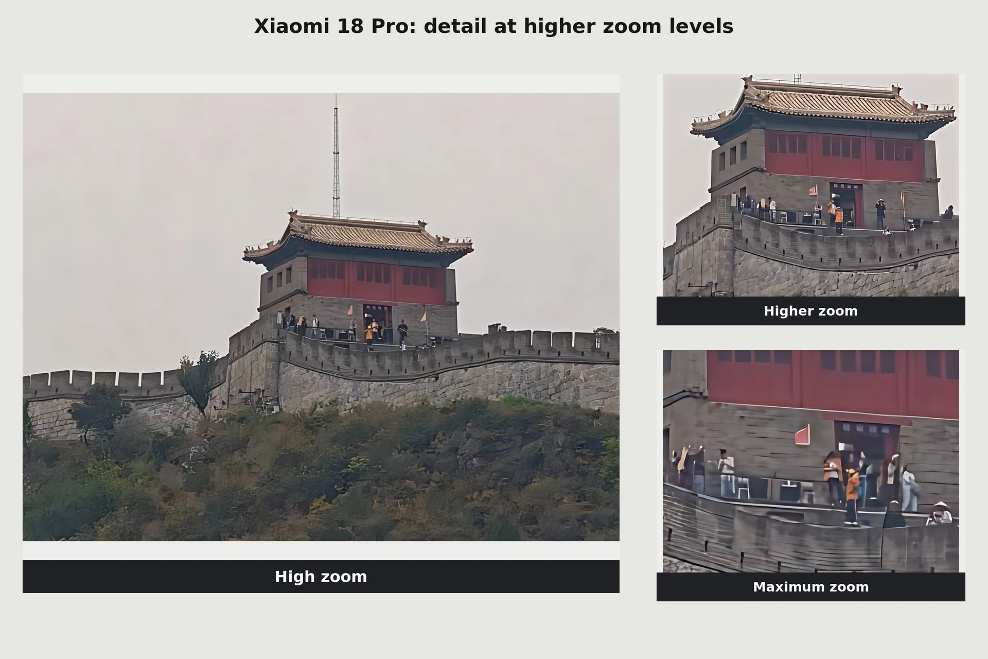 Xiaomi 18 Pro zoom lens 2