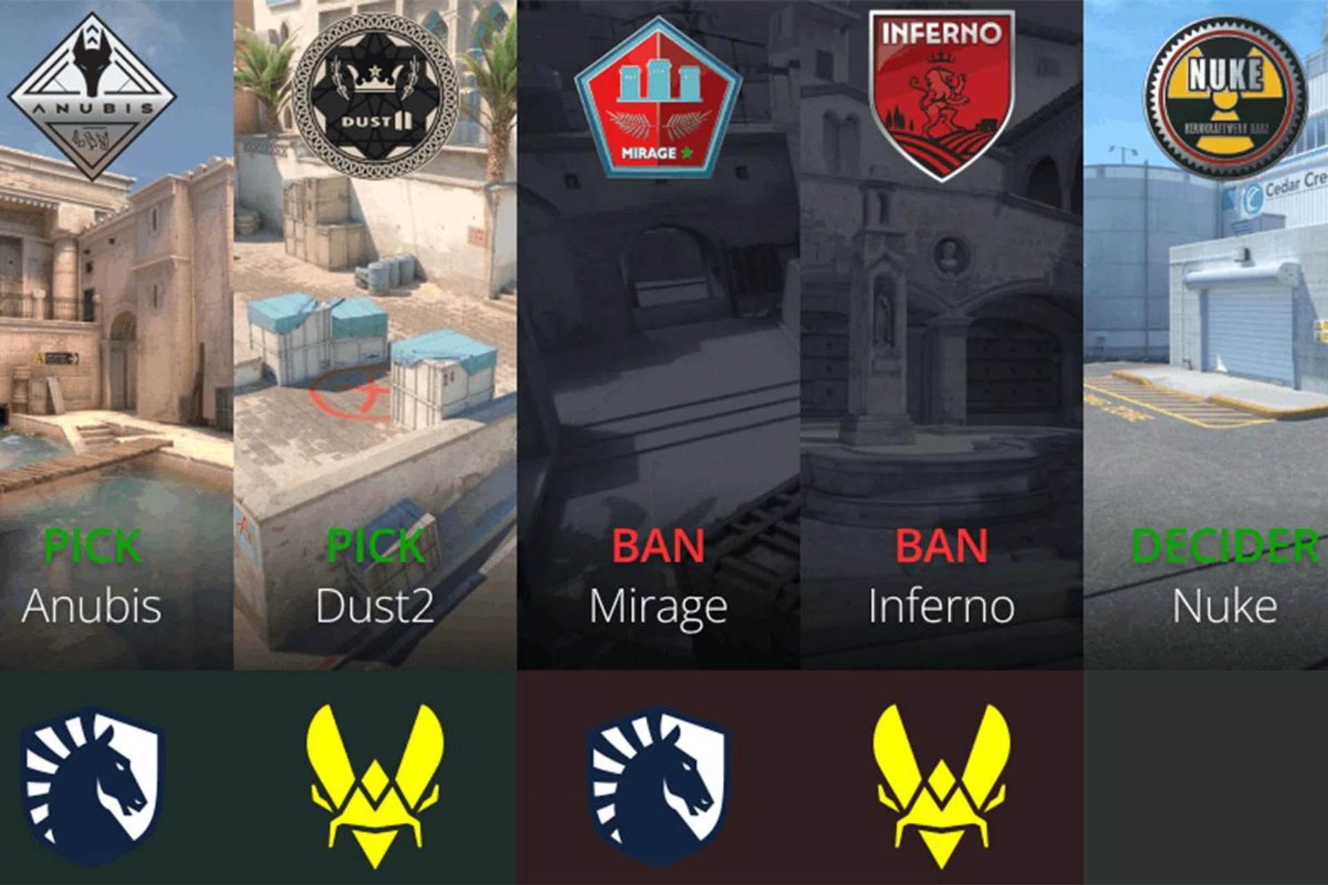 Liquid will have to recoup and recover before the RMR. Image: HLTV