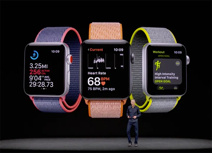 Go crazy with new watch bands.