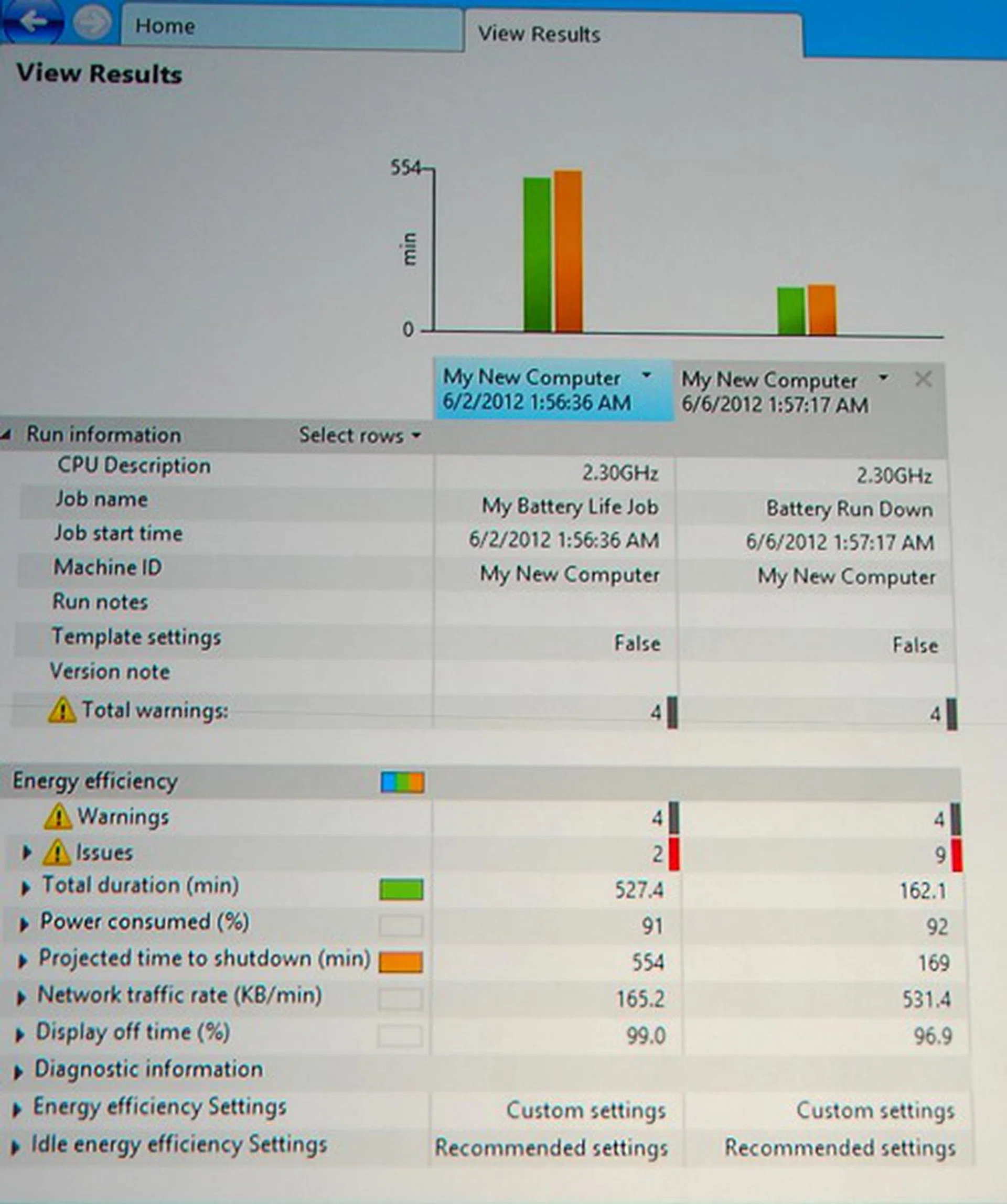 You can run multiple tests and save the outcome in a results log for comparison and tracking. In this particular example, the secondary battery test run resulted in big disparity as opposed to the initial run. The tool also noted many more issues that could be contributing to the reduced battery life.