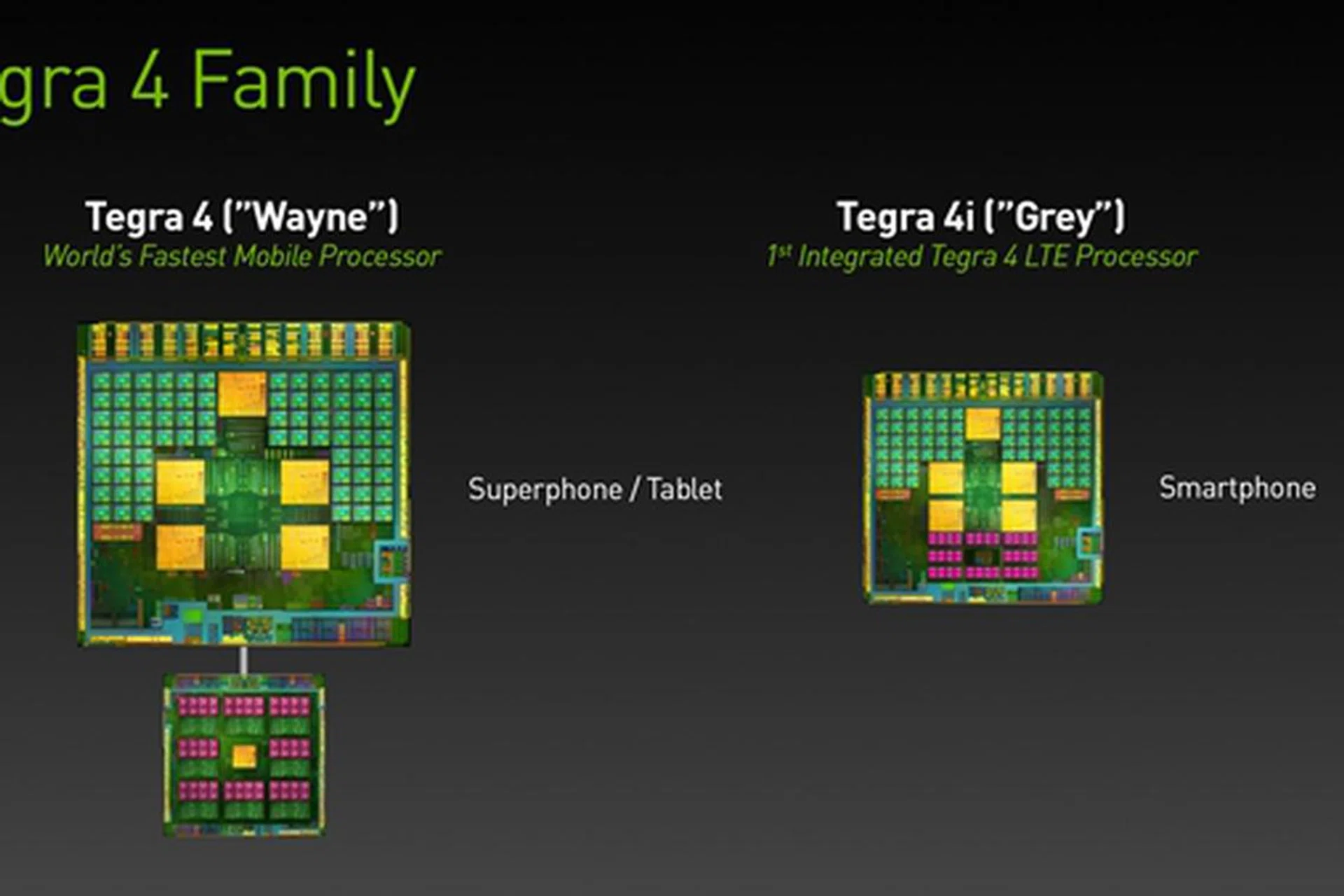 (Image Source: NVIDIA)