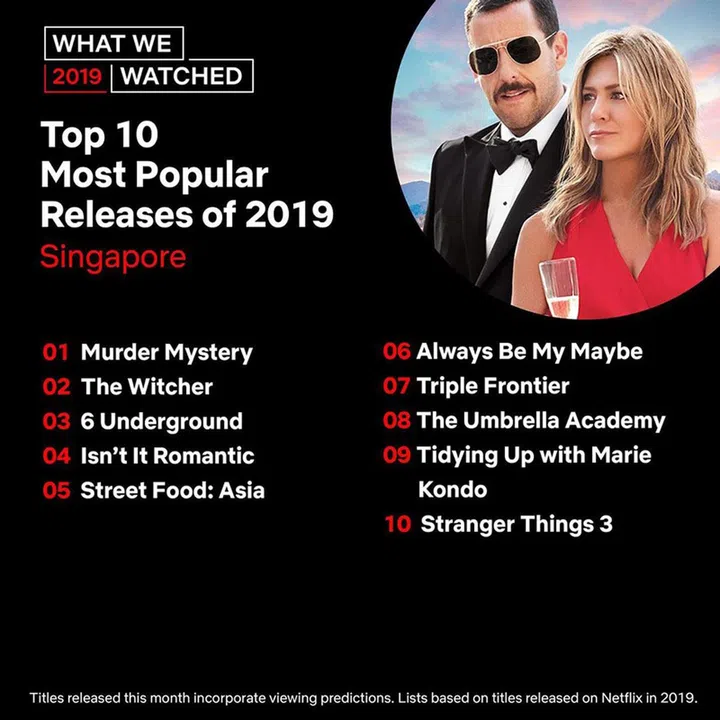 Image source: Netflix
