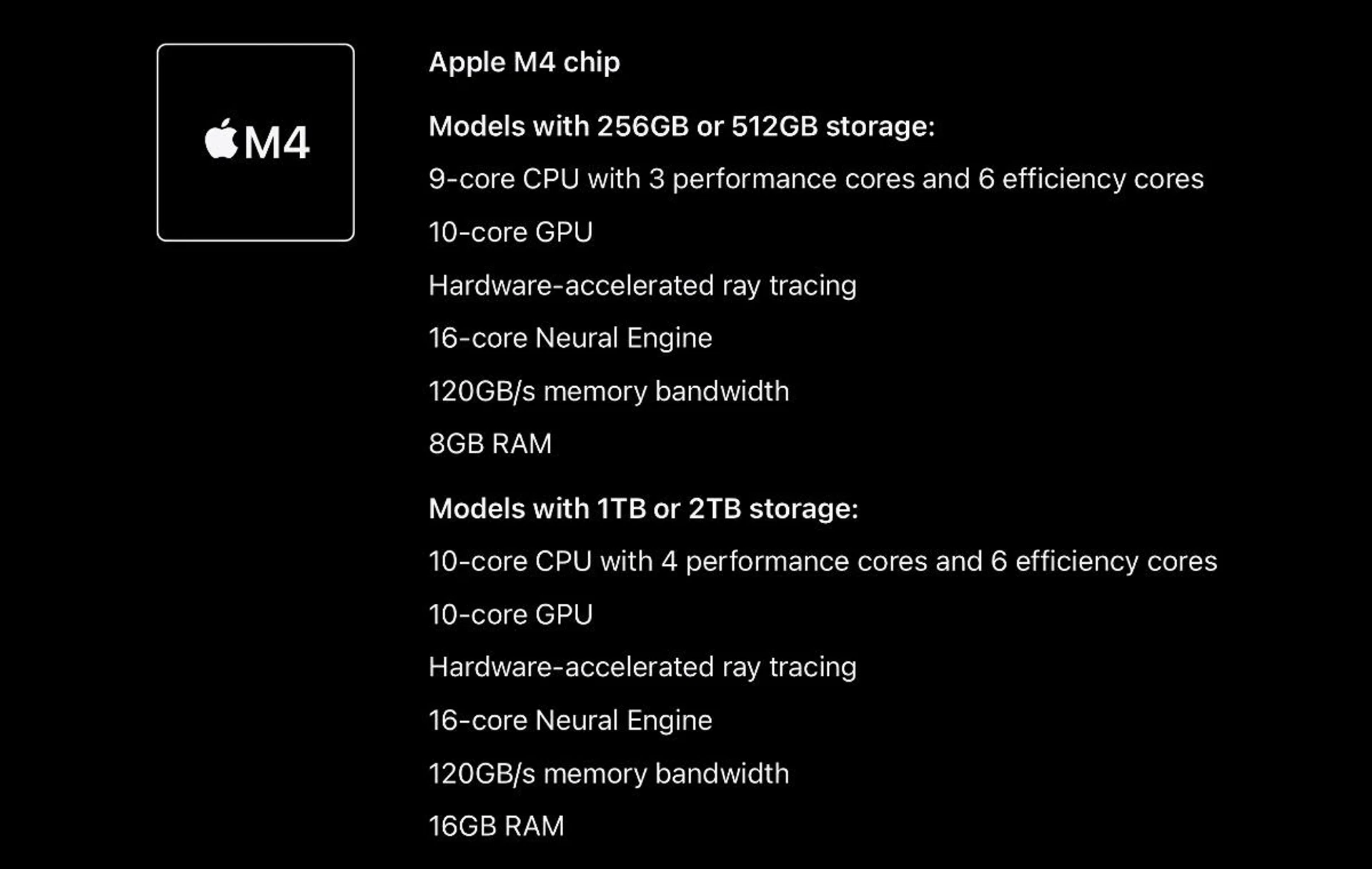 The 256GB and 512GB models have 8GB of memory, whereas the 1TB and 2TB models have 16GB of memory. Unlike Macs, it's unlikely you will notice the difference.
