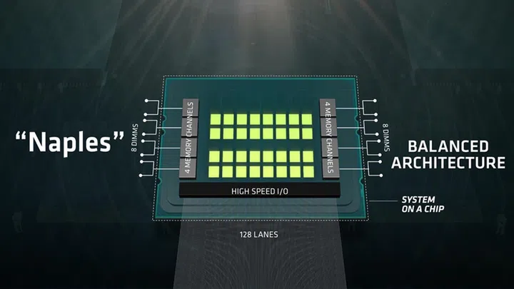 (Image source: AMD)