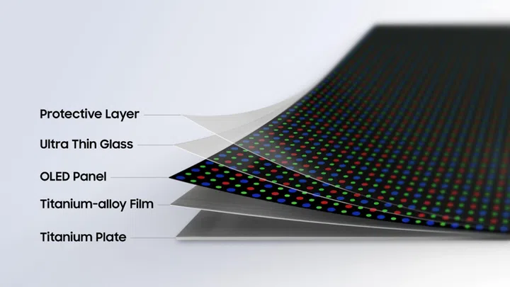 Samsung foldable Flex Titanium explainer