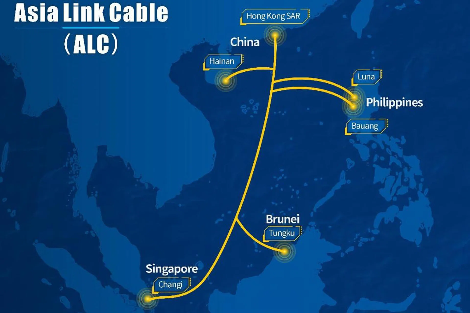 Image source: Singtel. 