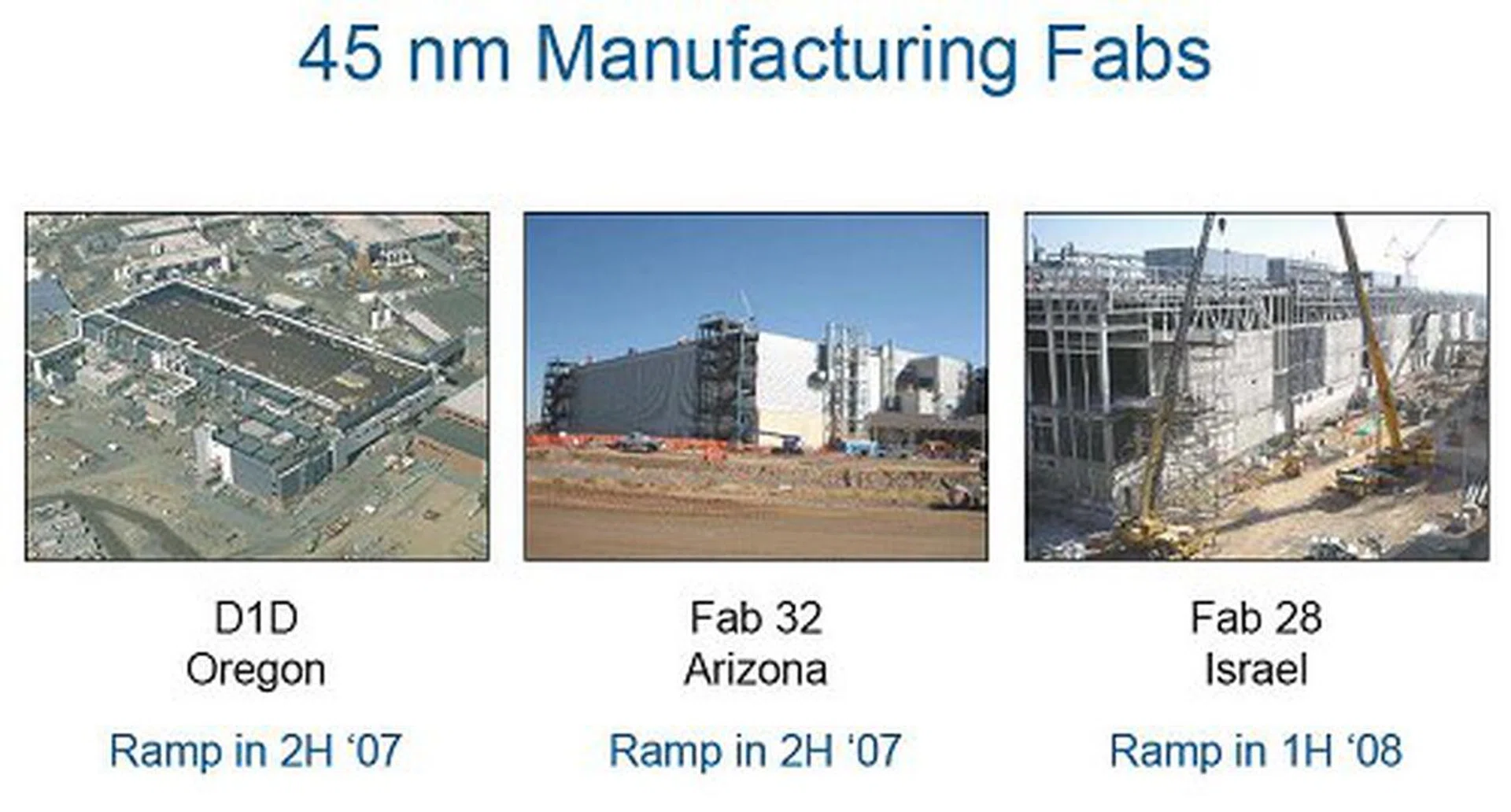 The three 300mm wafer fabrication plants that Intel will rely upon to power its next generation lineup.