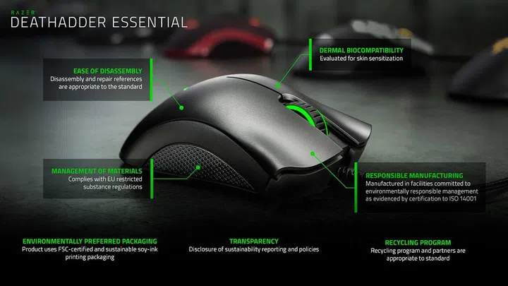 Image source: Razer