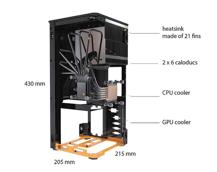 MonsterLabo The First
