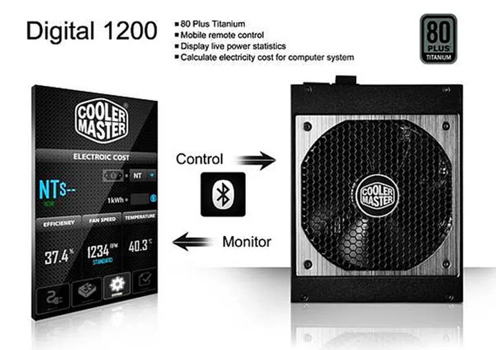 (Image Source: Cooler Master)