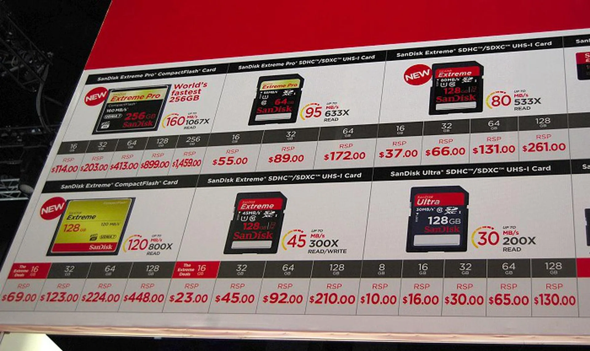 SanDisk's price list 1