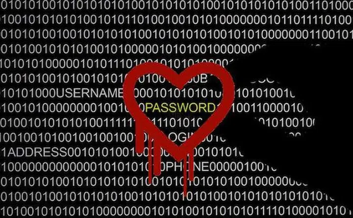 Source: Businessinsider