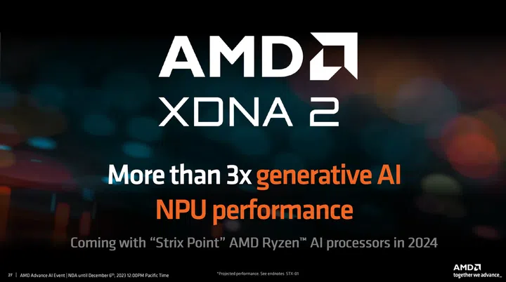 Image Credit: AMD