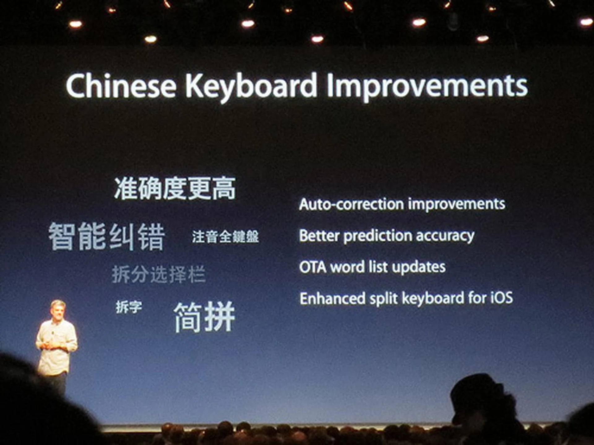 You can expect improvements to the chinese keyboard in iOS 6.