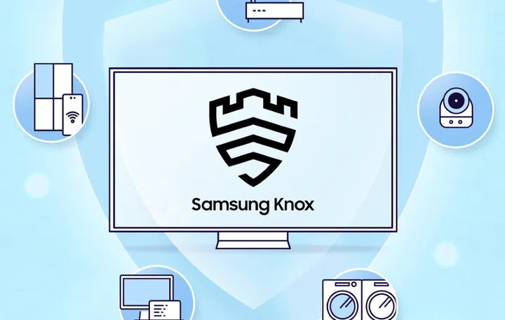 Samsung Knox. Source: Samsung.