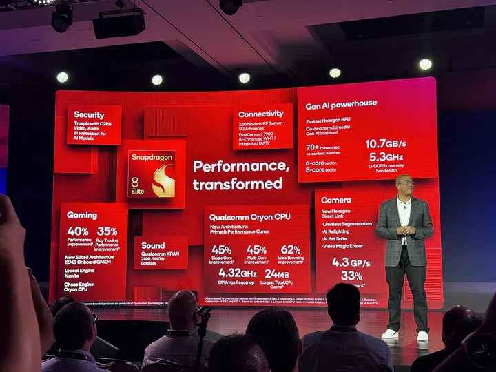 Summary slide of Snapdragon 8 Elite. Photo: HWZ.