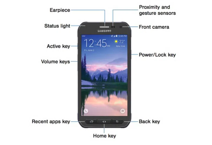 Image source: Samsung U.S