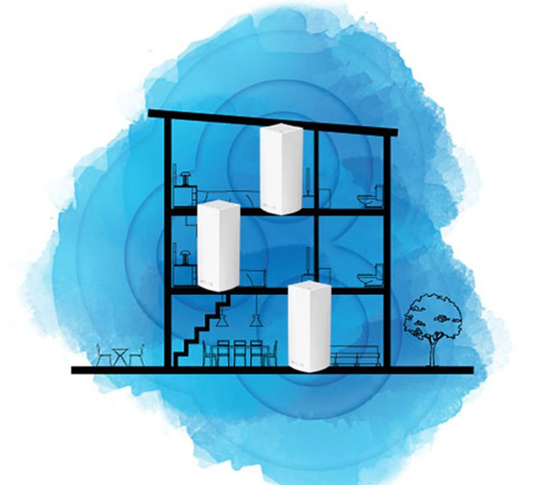This is a graphical representation of our multistory test setup where we placed nodes on each floor. In our single node test, we only measured the performance using the node on the first floor.