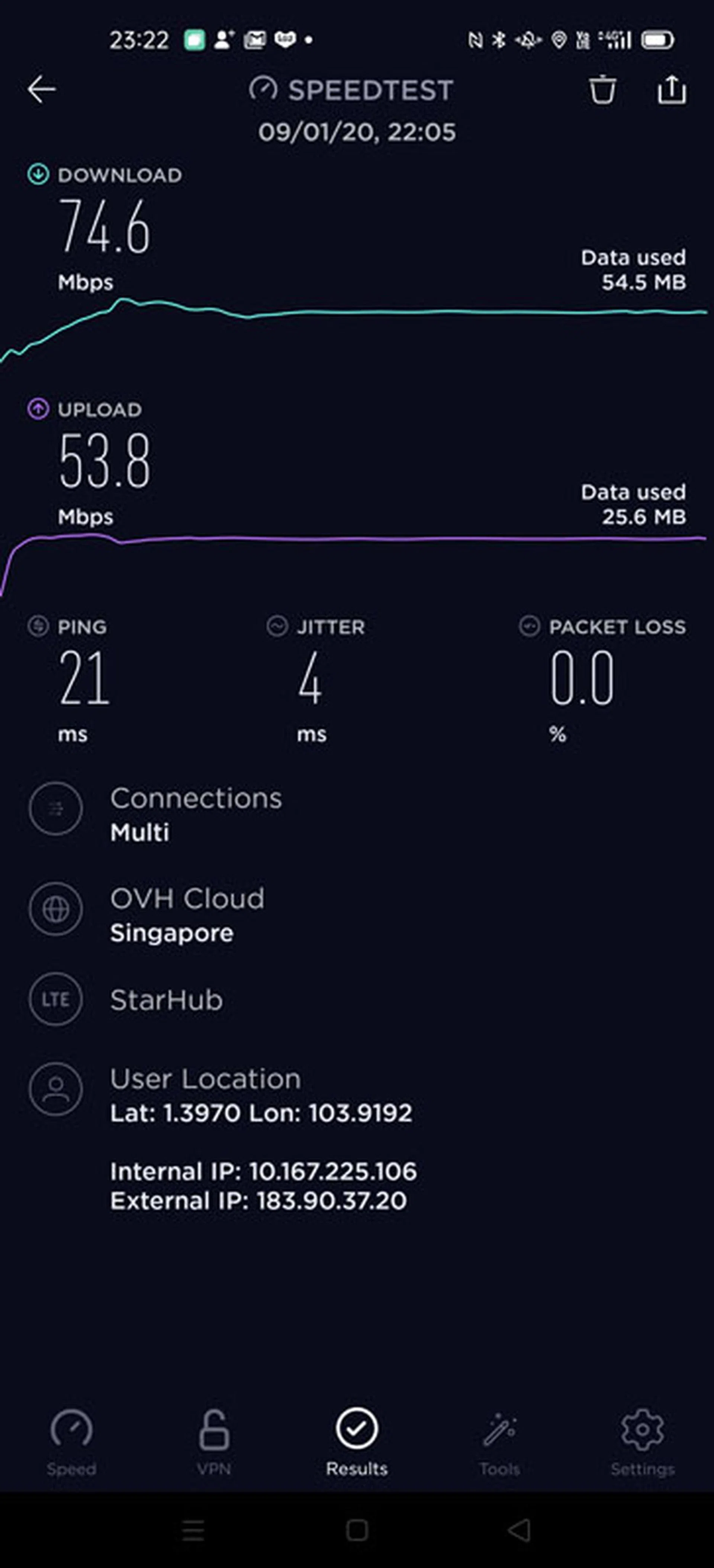StarHub LTE Test 1