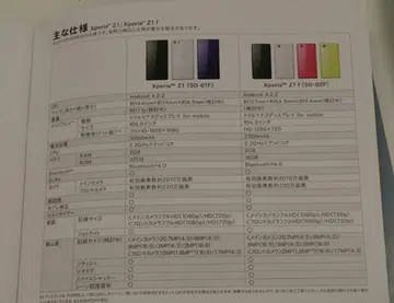 Image source: Xperia Blog