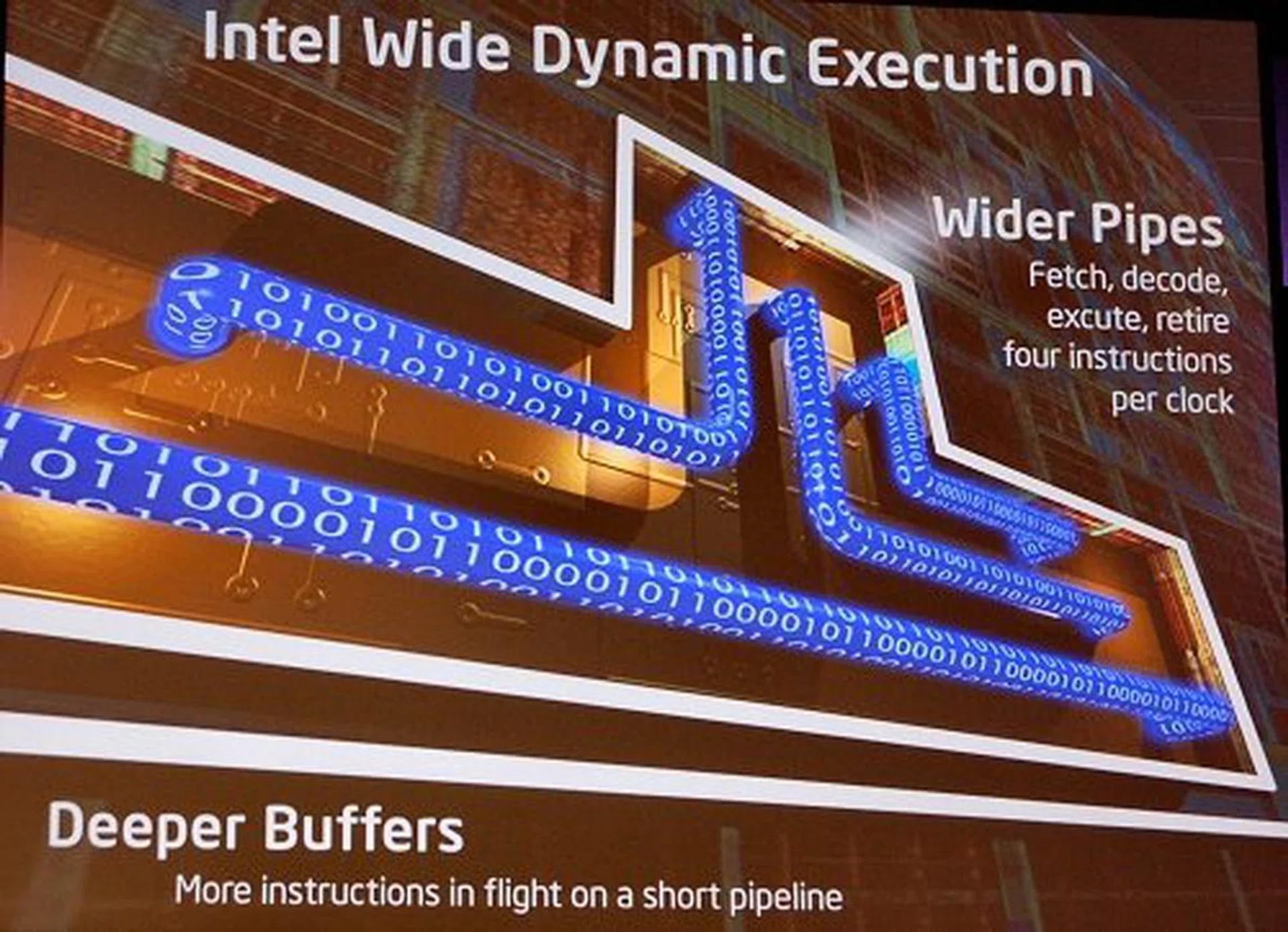 Wide Dynamic Execution.