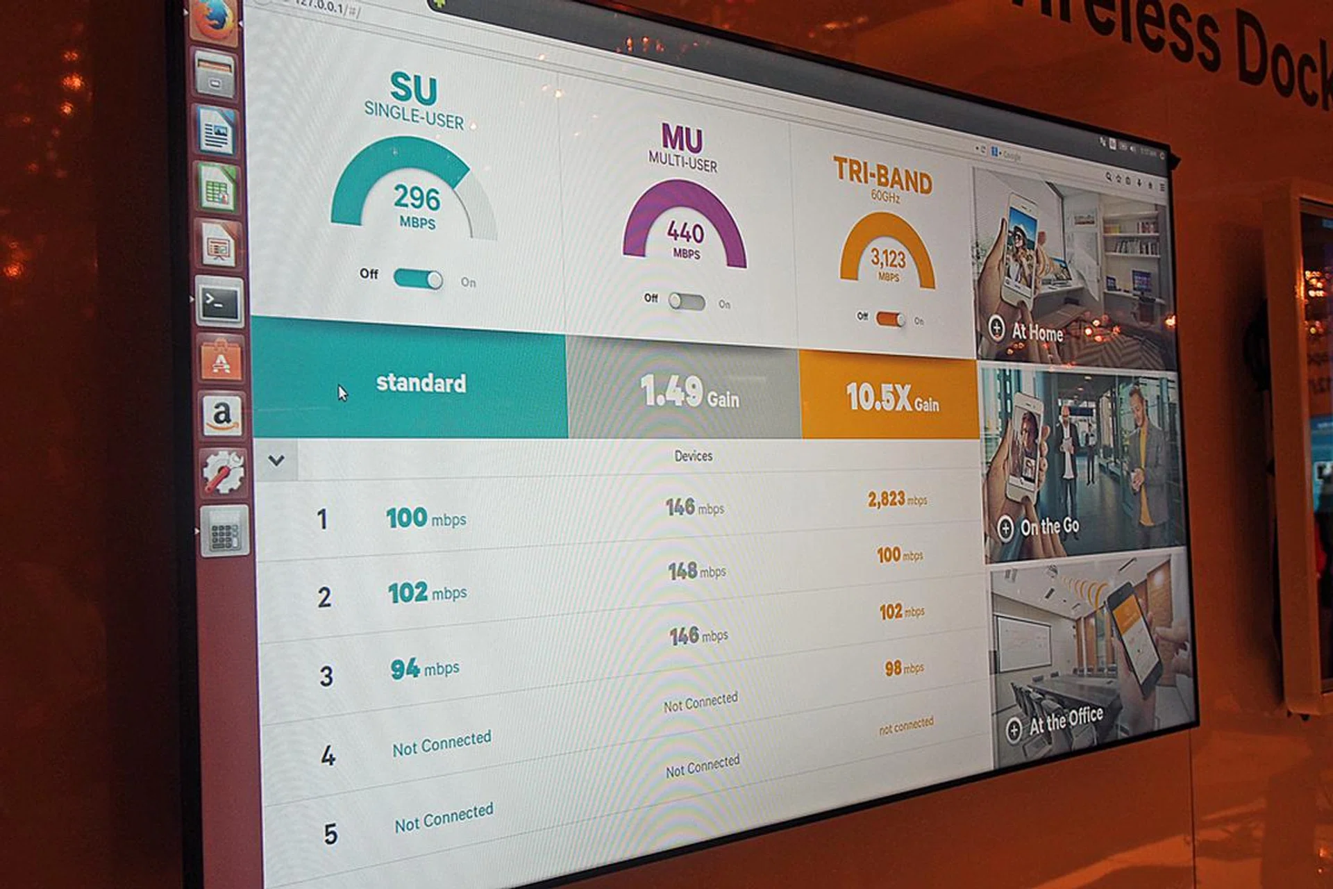 Utilising tri-band connectivity to make the most out of your smartphone. This image shows the device with 60GHz access having 10x the speed in a typical network environment, even with other users taken into account.