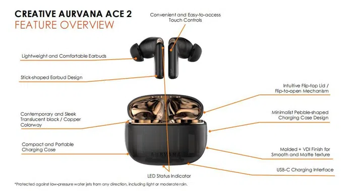 Key features of Creative Aurvana Ace 2.