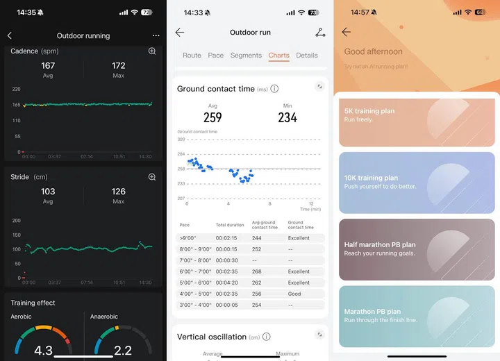Advanced run tracking and AI coaching have become a big focus for smartwatches, but are they really useful for training? Image: HWZ
