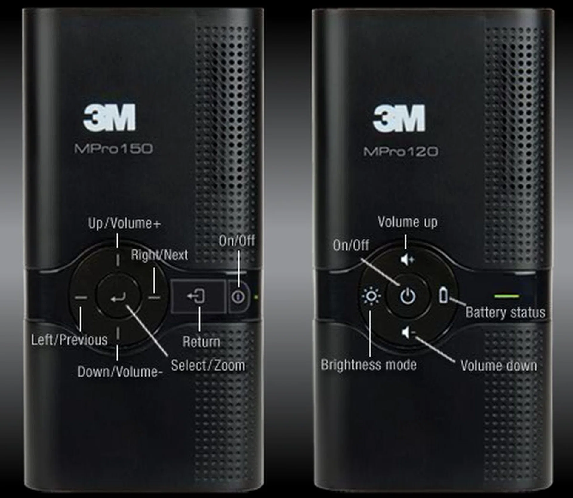 Reference photo comparing the differences between the older MPro120 and the new MPro150.