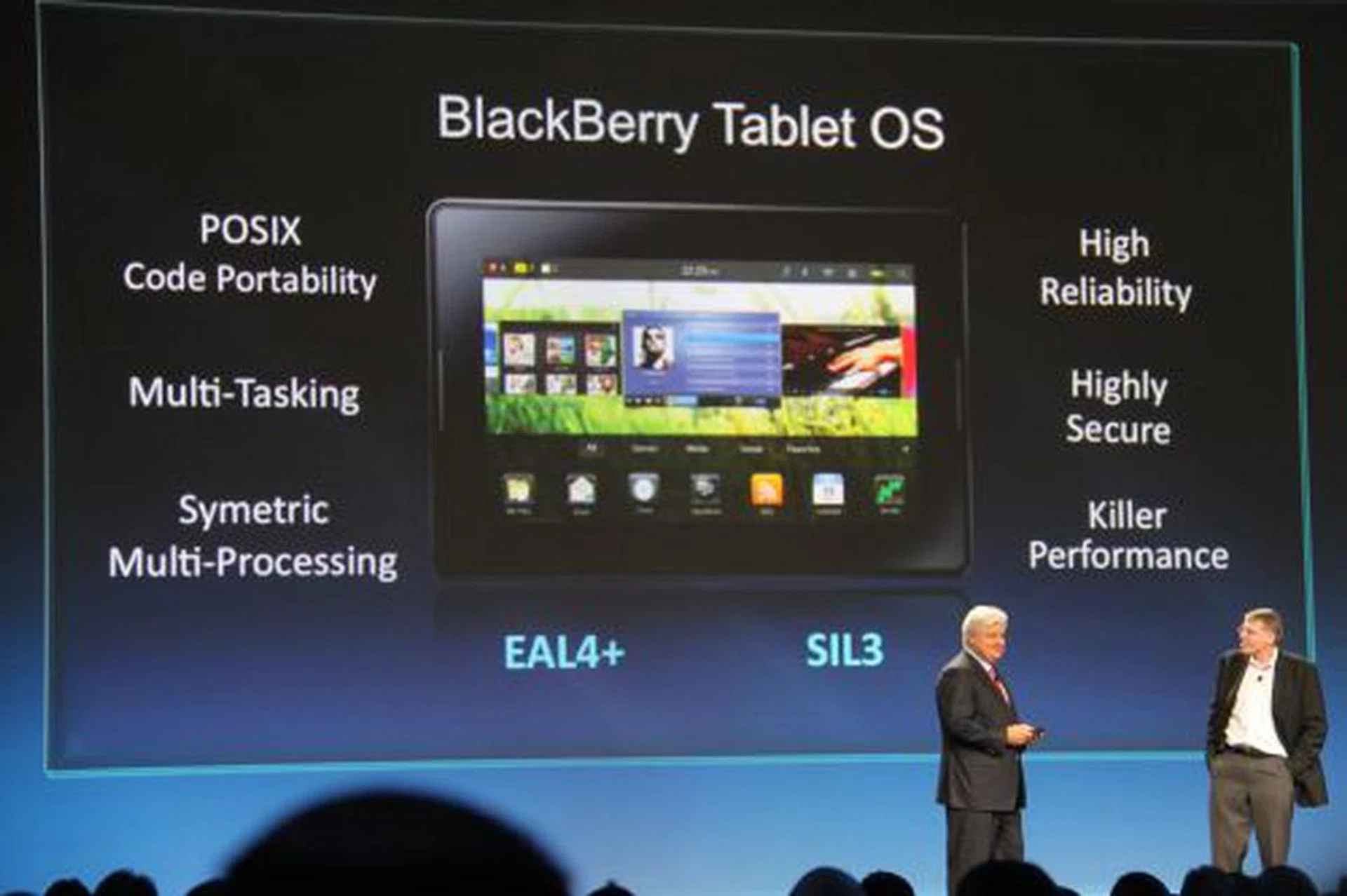 The BlackBerry PlayBook utilizes the BlackBerry Tablet OS, based on the QNX Neutrino architecture.