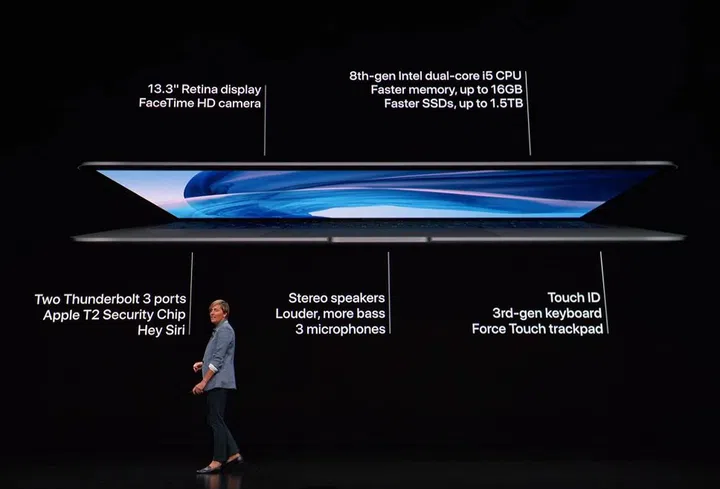 All the major updates in a nutshell.