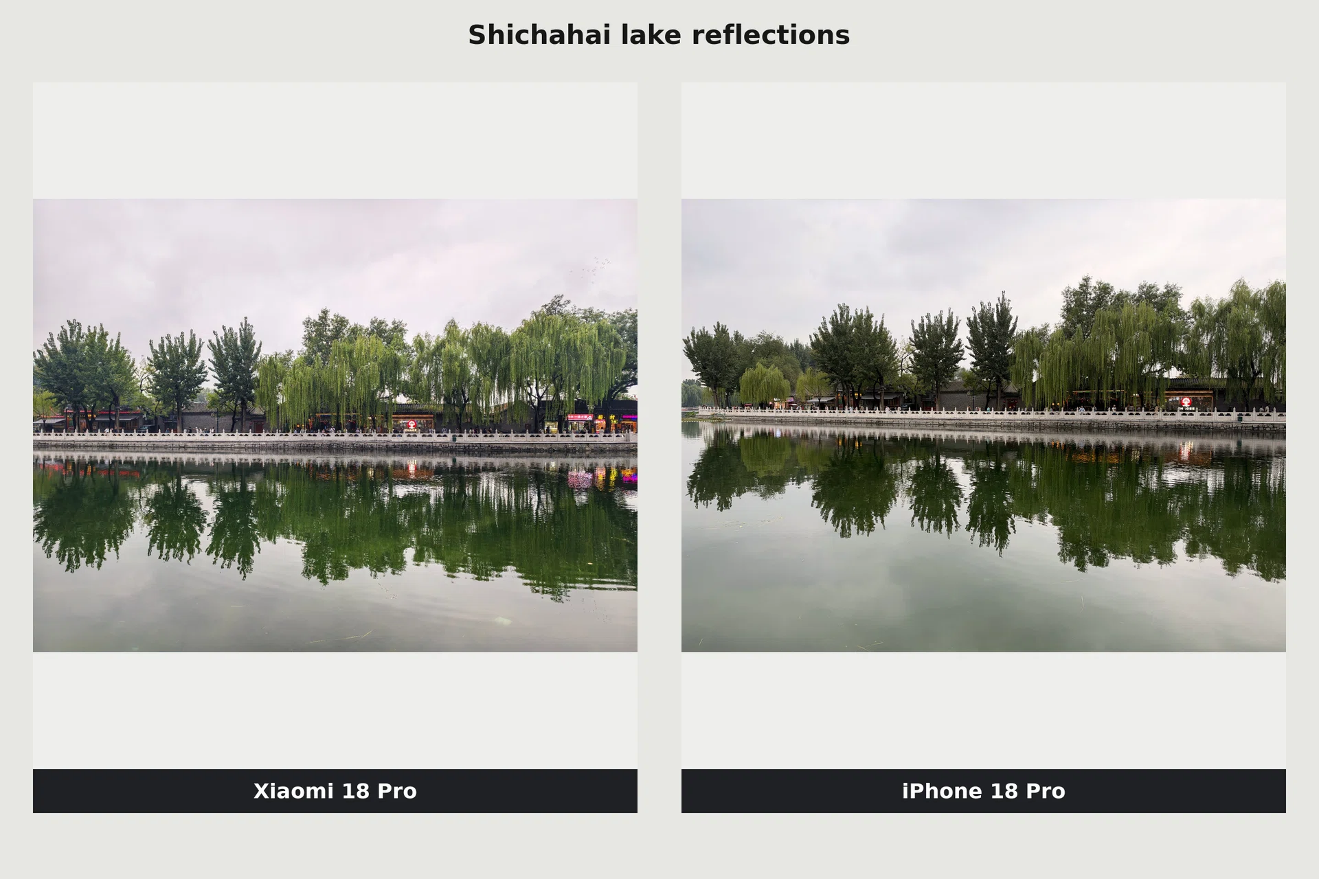 Xiaomi 18 Pro vs iPhone 18 Pro lake photos