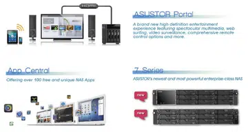 Image source: ASUStor.