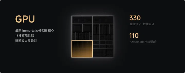 XRING O1 by Xiaomi. Image: Xiaomi.