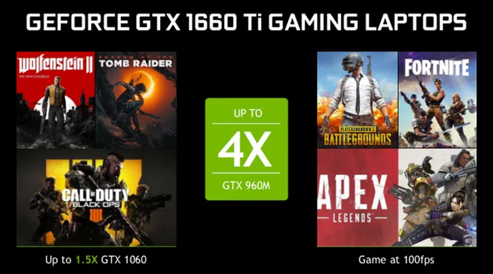(Image source: NVIDIA)
